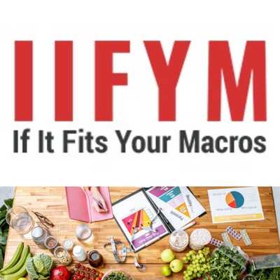 Iifym Dieting A Comprehensive Exploration